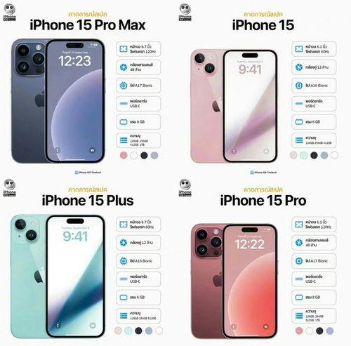 iphone 15pro最新爆料外观,颠覆性设计引领科技潮流  第1张 iphone 15pro最新爆料外观,颠覆性设计引领科技潮流  第1张