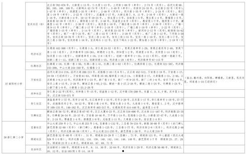 吉他大王爆料视频大全最新,最新爆料视频大全精彩回顾  第1张 吉他大王爆料视频大全最新,最新爆料视频大全精彩回顾  第1张