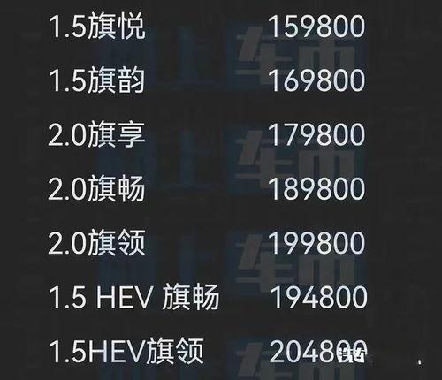 新h5最新爆料,颠覆传统,引领潮流的全新体验来袭!  第1张 新h5最新爆料,颠覆传统,引领潮流的全新体验来袭!  第1张